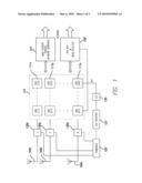 LOW POWER MULTI-BEAM ACTIVE ARRAY FOR CELLULAR COMMUNICATIONS diagram and image