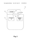 Multi-Layer Miniature Antenna For Implantable Medical Devices and Method for Forming the Same diagram and image