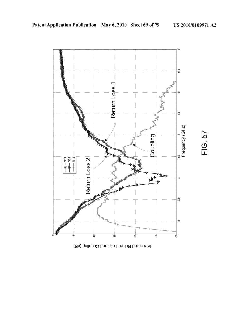 METAMATERIAL STRUCTURES WITH MULTILAYER METALLIZATION AND VIA - diagram, schematic, and image 70