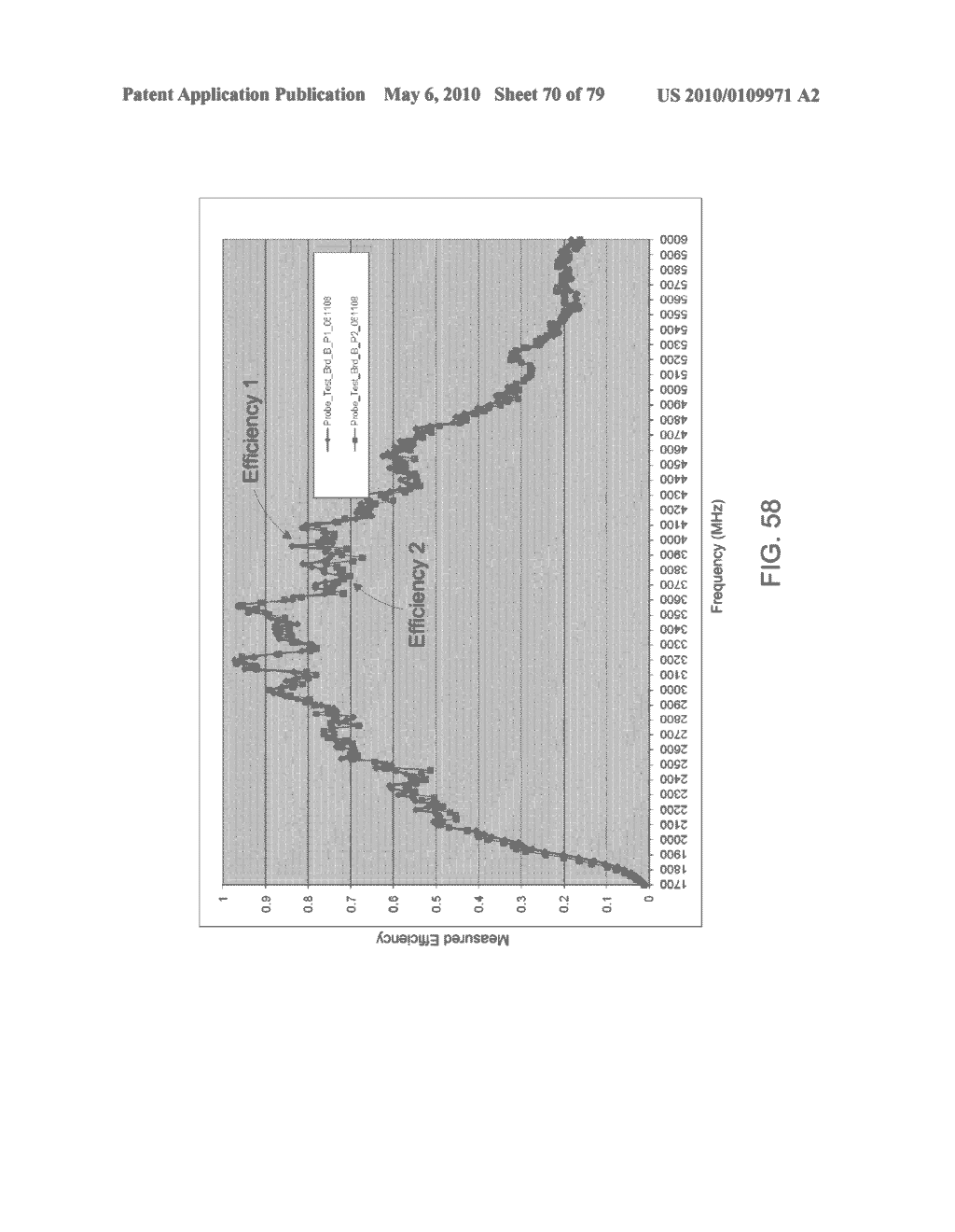 METAMATERIAL STRUCTURES WITH MULTILAYER METALLIZATION AND VIA - diagram, schematic, and image 71