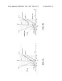 SINGLE-FEED MULTI-CELL METAMATERIAL ANTENNA DEVICES diagram and image