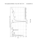 SINGLE-FEED MULTI-CELL METAMATERIAL ANTENNA DEVICES diagram and image