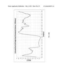 SINGLE-FEED MULTI-CELL METAMATERIAL ANTENNA DEVICES diagram and image