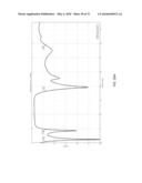 SINGLE-FEED MULTI-CELL METAMATERIAL ANTENNA DEVICES diagram and image