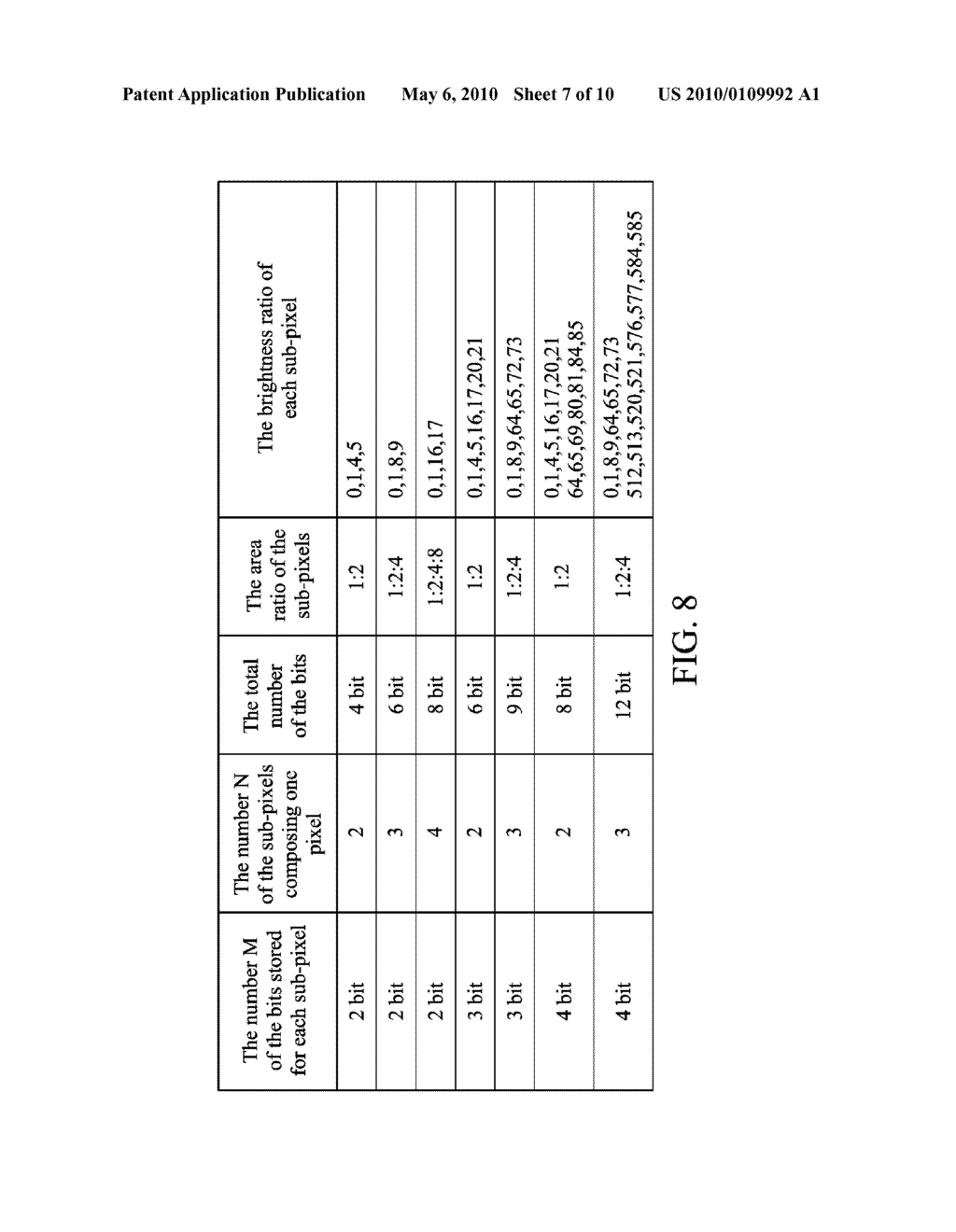 ACTIVE MATRIX DISPLAY DEVICES AND DISPLAY METHODS THEREOF - diagram, schematic, and image 08