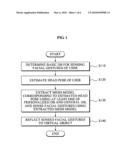 System and method for sensing facial gesture diagram and image