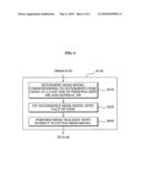 System and method for sensing facial gesture diagram and image