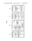 System and method for sensing facial gesture diagram and image