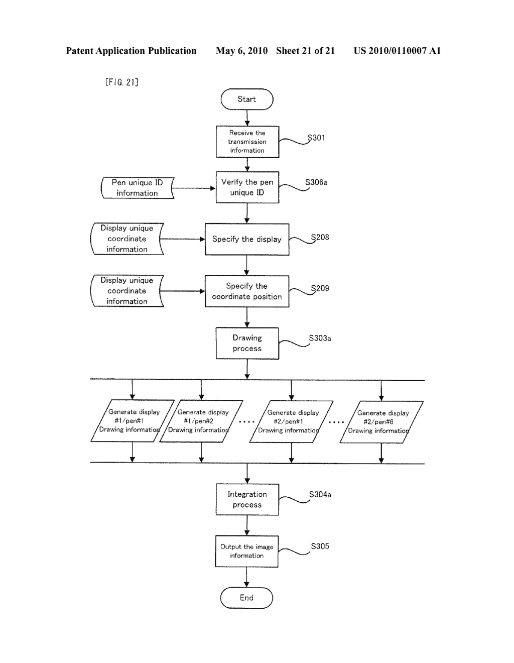 INPUT SYSTEM AND METHOD, AND COMPUTER PROGRAM - diagram, schematic, and image 22