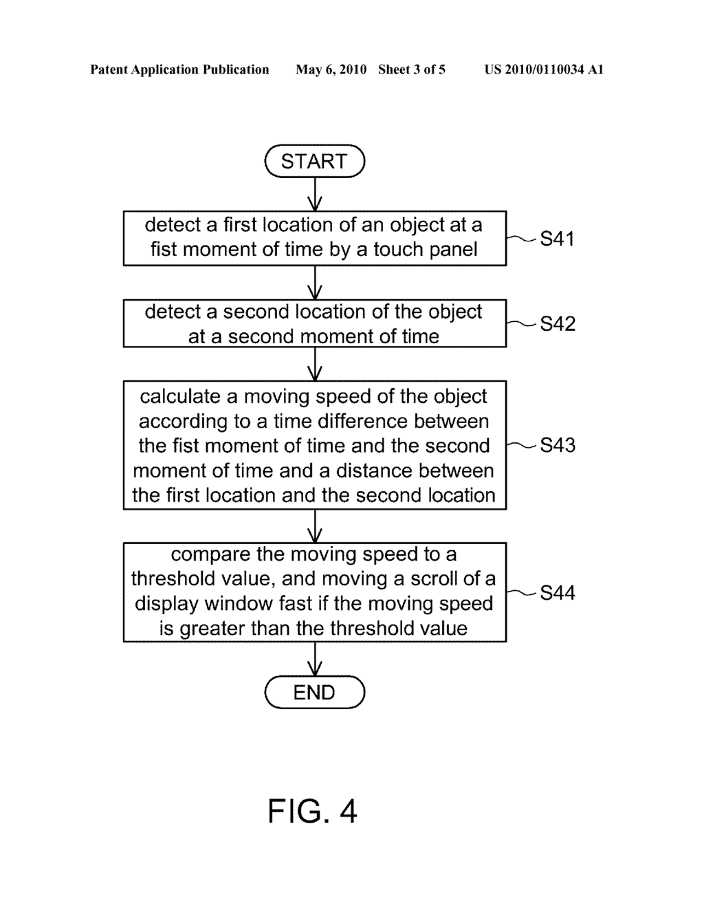 Touch Panel and Quick Scrolling Method Thereof - diagram, schematic, and image 04