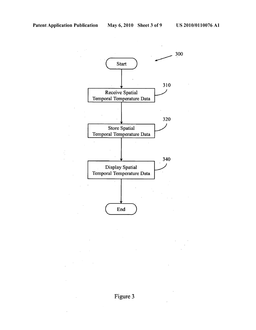 Spatial temporal visual analysis of thermal data - diagram, schematic, and image 04