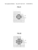 METHOD AND COMPUTER PROGRAM PRODUCT FOR PLOTTING DISTRIBUTION AREA OF DATA POINTS IN SCATTER DIAGRAM diagram and image