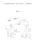 MOBILE TERMINAL AND CONTROLLING METHOD THEREOF diagram and image