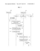 MOBILE TERMINAL AND CONTROLLING METHOD THEREOF diagram and image