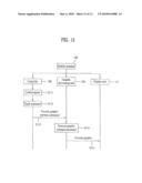 MOBILE TERMINAL AND CONTROLLING METHOD THEREOF diagram and image