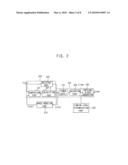 DRIVING DEVICE OF A LIGHT SOURCE MODULE, LIGHT SOURCE MODULE HAVING THE DRIVING DEVICE, DRIVING METHOD OF THE LIGHT SOURCE MODULE, AND DISPLAY DEVICE HAVING THE DRIVING DEVICE diagram and image