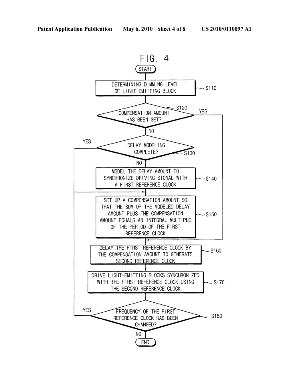 DRIVING DEVICE OF A LIGHT SOURCE MODULE, LIGHT SOURCE MODULE HAVING THE DRIVING DEVICE, DRIVING METHOD OF THE LIGHT SOURCE MODULE, AND DISPLAY DEVICE HAVING THE DRIVING DEVICE - diagram, schematic, and image 05