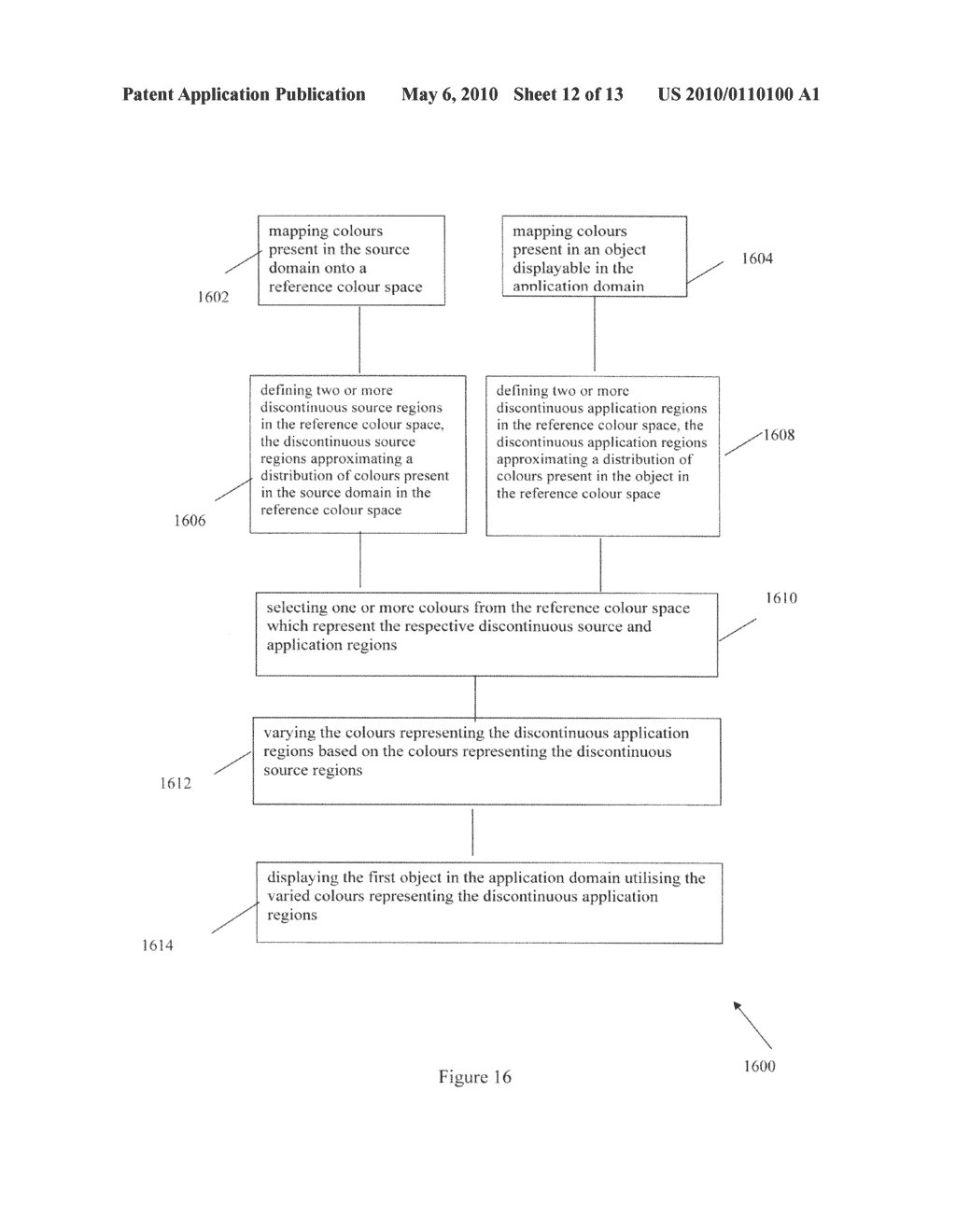 Method and System For Extracting and Applying Colour Schemes Across Domains - diagram, schematic, and image 13