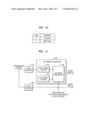 METHOD AND APPARATUS FOR PROVIDING 3D STILL IMAGE SERVICE OVER DIGITAL BROADCASTING diagram and image