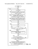 IMAGE TAKING SYSTEM AND LENS APPARATUS diagram and image