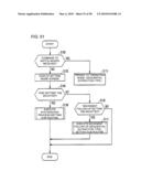 IMAGE PROCESSING DEVICE diagram and image