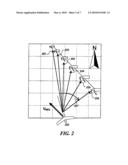 COMPENSATION FOR OVERFLIGHT VELOCITY WHEN STABILIZING AN AIRBORNE CAMERA diagram and image