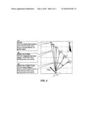 COMPENSATION FOR OVERFLIGHT VELOCITY WHEN STABILIZING AN AIRBORNE CAMERA diagram and image