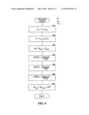 COMPENSATION FOR OVERFLIGHT VELOCITY WHEN STABILIZING AN AIRBORNE CAMERA diagram and image