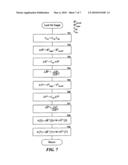 COMPENSATION FOR OVERFLIGHT VELOCITY WHEN STABILIZING AN AIRBORNE CAMERA diagram and image