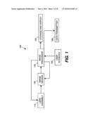 FAST MOTION MEASUREMENT DEVICE FOR GAMING diagram and image