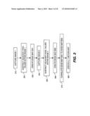 FAST MOTION MEASUREMENT DEVICE FOR GAMING diagram and image