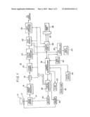 METHOD AND MEANS OF RECORDING FORMAT INDEPENDENT CROPPING INFORMATION diagram and image