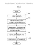 Exposure apparatuses and methods to compress exposure data diagram and image