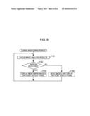 Imaging apparatus and display control method in imaging apparatus diagram and image