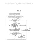 Imaging apparatus and display control method in imaging apparatus diagram and image