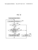 Imaging apparatus and display control method in imaging apparatus diagram and image