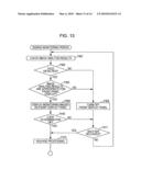 Imaging apparatus and display control method in imaging apparatus diagram and image