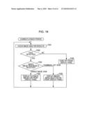 Imaging apparatus and display control method in imaging apparatus diagram and image