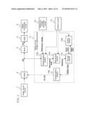 OUTPUT CONTROL CIRCUIT AND IMAGING DEVICE diagram and image