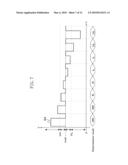 OUTPUT CONTROL CIRCUIT AND IMAGING DEVICE diagram and image