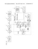 OUTPUT CONTROL CIRCUIT AND IMAGING DEVICE diagram and image