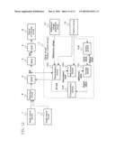 OUTPUT CONTROL CIRCUIT AND IMAGING DEVICE diagram and image