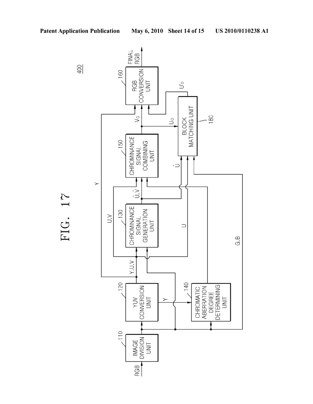 METHOD AND APPARATUS FOR CANCELING CHROMATIC ABERRATION - diagram, schematic, and image 15