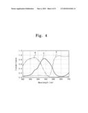 Image sensor and method of manufacturing the same diagram and image