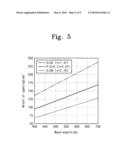 Image sensor and method of manufacturing the same diagram and image