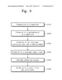 Image sensor and method of manufacturing the same diagram and image