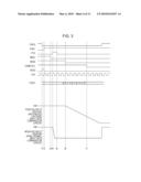 SOLID-STATE IMAGE PICKUP APPARATUS, IMAGE PICKUP SYSTEM, AND DRIVING METHOD OF THE SOLID-STATE IMAGE PICKUP APPARATUS diagram and image