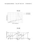 SOLID-STATE IMAGING DEVICE, IMAGING APPARATUS, PIXEL DRIVING VOLTAGE ADJUSTMENT APPARATUS, AND PIXEL DRIVING VOLTAGE ADJUSTMENT METHOD diagram and image