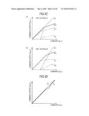 SOLID-STATE IMAGING DEVICE, IMAGING APPARATUS, PIXEL DRIVING VOLTAGE ADJUSTMENT APPARATUS, AND PIXEL DRIVING VOLTAGE ADJUSTMENT METHOD diagram and image