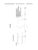 SOLID-STATE IMAGING DEVICE, IMAGING APPARATUS, PIXEL DRIVING VOLTAGE ADJUSTMENT APPARATUS, AND PIXEL DRIVING VOLTAGE ADJUSTMENT METHOD diagram and image